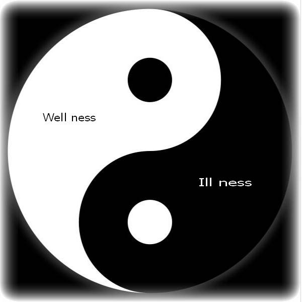 Yin and Yang